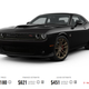 Illustration for article titled For no more than $40k which of the muscle cars is the best?